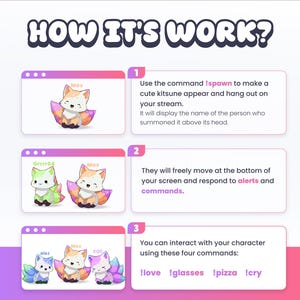 May include: A graphic with the text "HOW IT'S WORK?" and instructions for using a cute kitsune character on a stream. The instructions include commands like !love, !glasses, !pizza, and !cry.