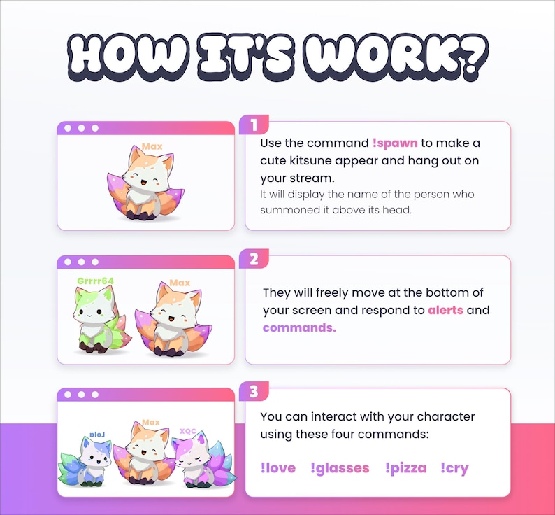 May include: A graphic with the text "HOW IT'S WORK?" and instructions for using a cute kitsune character on a stream. The instructions include commands like !love, !glasses, !pizza, and !cry.