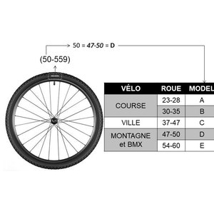 Wall-mounted Vertical Bike Rack for Garage Storage (pack of 2) - Etsy