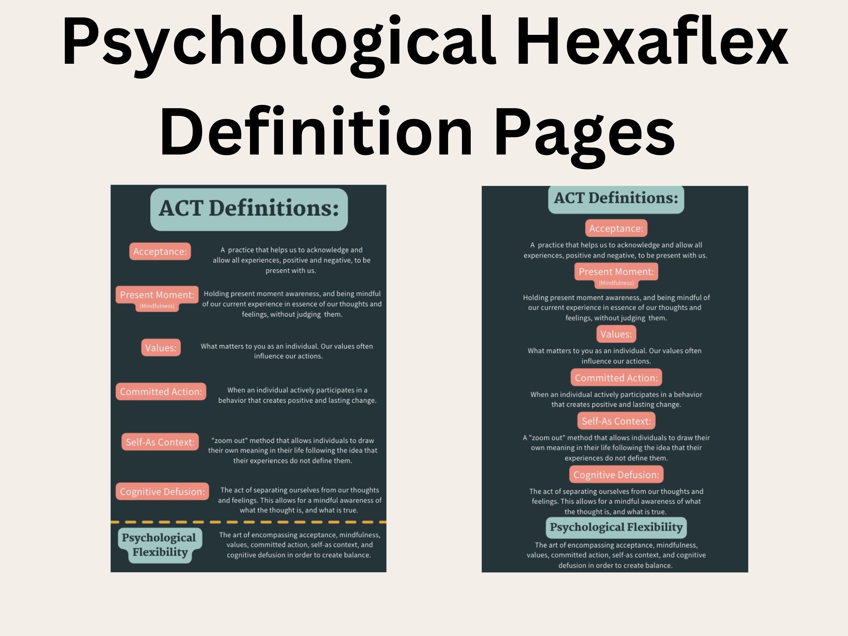 Psychological Hexaflex - an Acceptance Commitment Therapy (ACT) Tool - Etsy