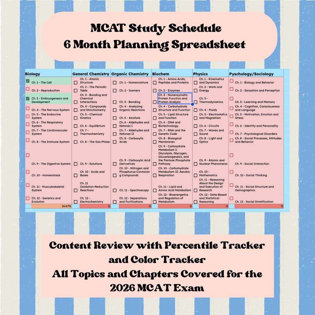 Percent Tracker Pdf MCAT Content Progress Tracker Spreadsheet | Color-coded and Percentage ...