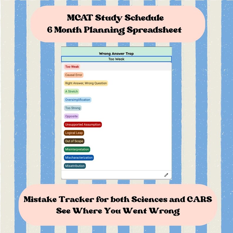 MCAT Full Length Test Review Spreadsheet | Score Tracker + Topic ...