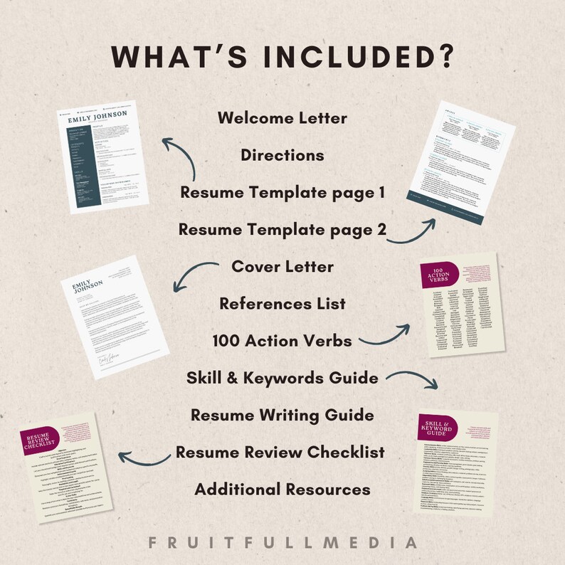 College Resume Canva Template for Students Printable High School ...