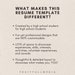 College Resume Canva Template for Students Printable High School ...