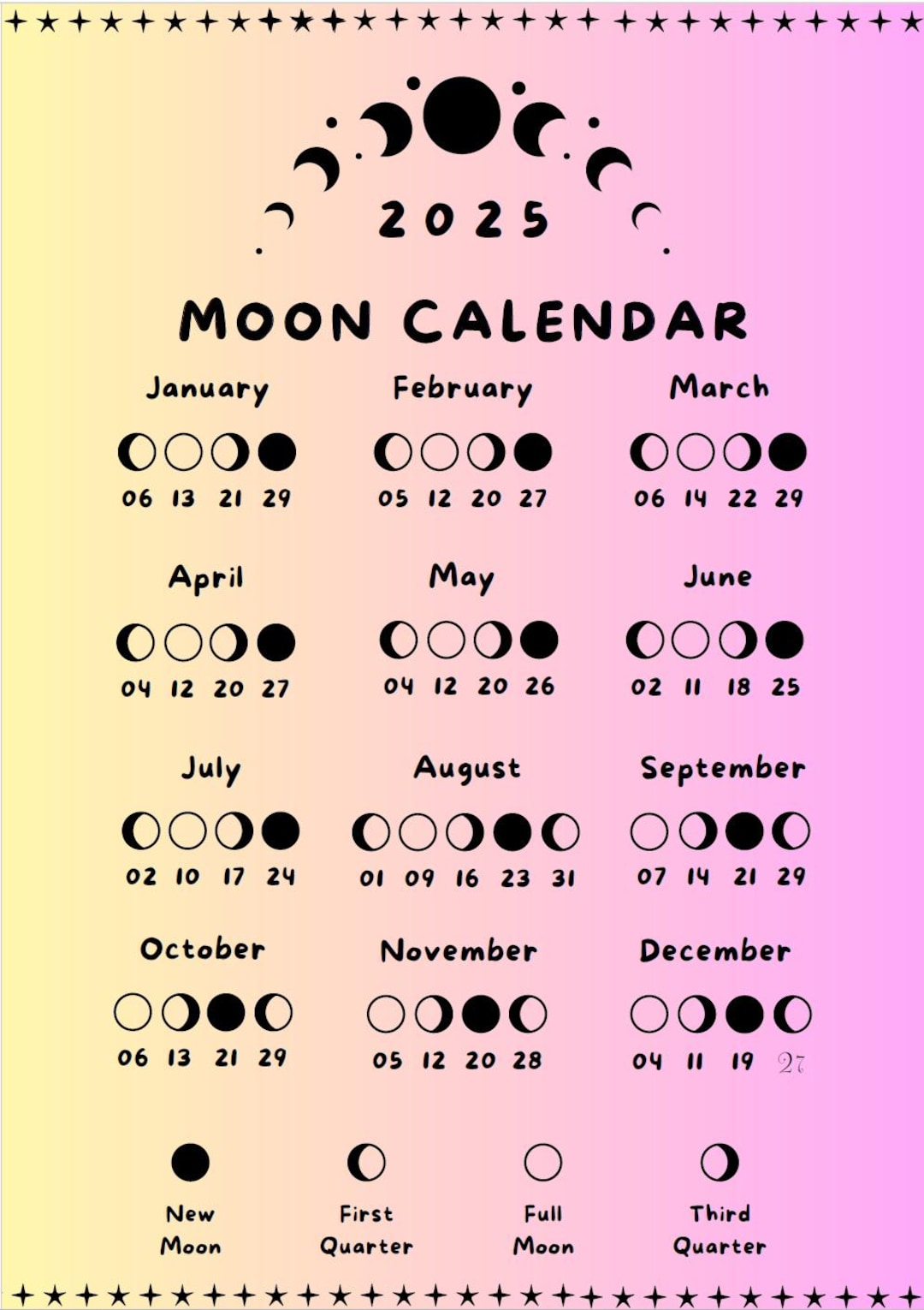 2025 Moon Phases Calendar / Lunar Calendar / Moon Phase Print / Moon