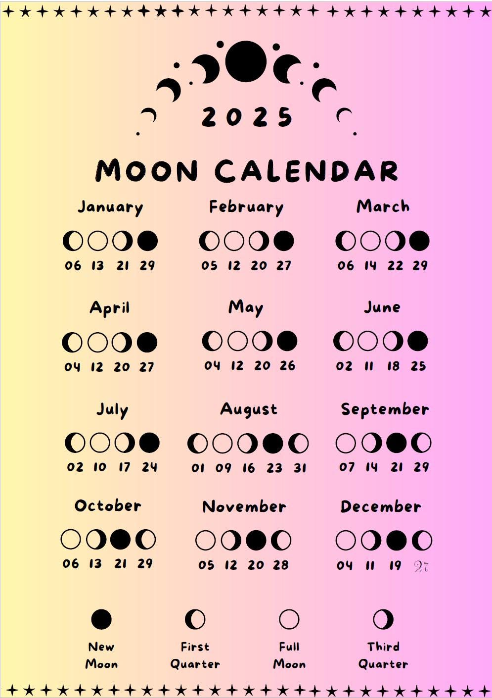2025 Moon Phases Calendar / Lunar Calendar / Moon Phase Print / Moon