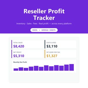 May include: A digital Reseller Profit Tracker spreadsheet interface with a purple header. It displays financial data including total sales of $8,420, costs and fees of $3,110, net profit of $5,310, and tax set aside of $1,327, plus a monthly net profit bar chart.