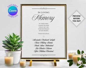 Memorial Table Sign Template: Editable Memory Tribute (Digital Download)