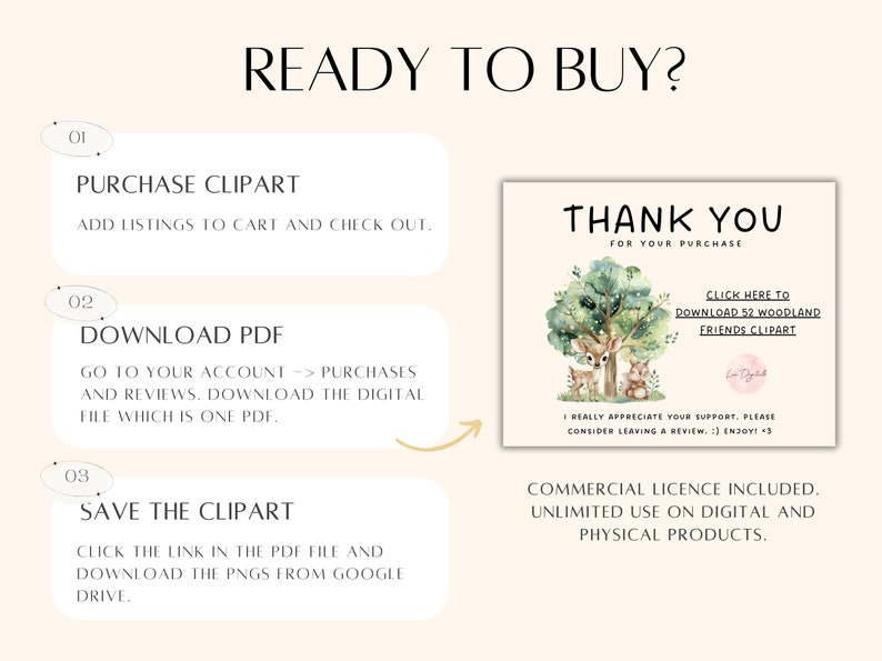 Op de afbeelding: Een digitale illustratie van een boslandschap met twee herten en een konijn dat voor een boom staat. De tekst "Bedankt voor uw aankoop" staat bovenaan de afbeelding. De tekst "Klik hier om 52 Woodland Friends Clipart te downloaden" staat onder de illustratie. De tekst "Ik waardeer uw steun enorm. Laat alsjeblieft een beoordeling achter. :) Geniet ervan!" staat onder de downloadlink voor het clipart. De tekst "Commerci&euml;le licentie inbegrepen. Onbeperkt gebruik voor digitale en fysieke producten." staat onderaan de afbeelding.