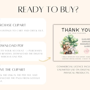 Puede incluir: Una ilustraci&oacute;n digital de un conjunto de clipart de bosque con un alce, un zorro, un mapache, una ardilla y un lobo. La imagen incluye instrucciones para comprar, descargar y guardar el clipart. El texto dice "Gracias por su compra. Haga clic aqu&iacute; para descargar 68 clipart de bosque. Realmente aprecio su apoyo. Por favor, considere dejar una rese&ntilde;a. &iexcl;Disfrute!" y "Licencia comercial incluida. Uso ilimitado en productos digitales y f&iacute;sicos."