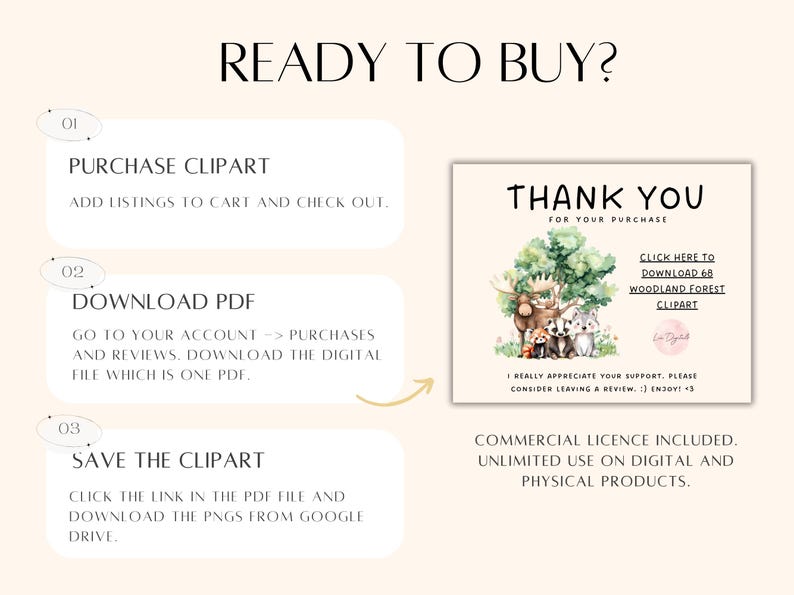Puede incluir: Una ilustraci&oacute;n digital de un conjunto de clipart de bosque con un alce, un zorro, un mapache, una ardilla y un lobo. La imagen incluye instrucciones para comprar, descargar y guardar el clipart. El texto dice "Gracias por su compra. Haga clic aqu&iacute; para descargar 68 clipart de bosque. Realmente aprecio su apoyo. Por favor, considere dejar una rese&ntilde;a. &iexcl;Disfrute!" y "Licencia comercial incluida. Uso ilimitado en productos digitales y f&iacute;sicos."