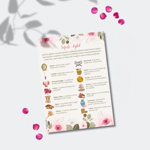 Sofreh Aghd Persian Wedding Program Template, Sofreh Aghd Explanation, Sofreh Aghd Iranian Wedding Program, Sofreh Aghd Illustration