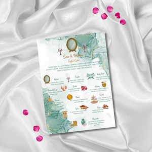 May include: A wedding invitation card with the names "Sara & Ibrahim" in gold lettering. The card has a teal and gold watercolor design with illustrations of traditional wedding symbols. Pink rose petals are scattered around the card.