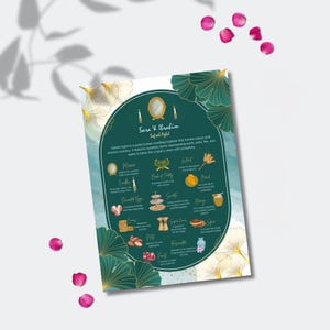 Persian Wedding Sofreh Aghd Ceremony Program, Sofreh Aghd Explanation, Sofreh Aghd Illustration, Sofreh Aghd Handheld Card Sofreh Aghd Guide