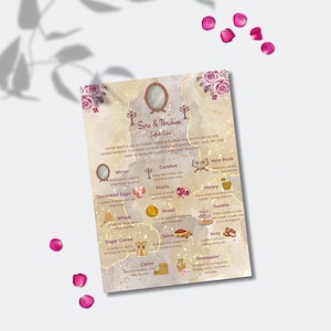 Sofreh Aghd Wedding Program: Persian Ceremony Explanation Card (Digital Download, 5x7 inches)