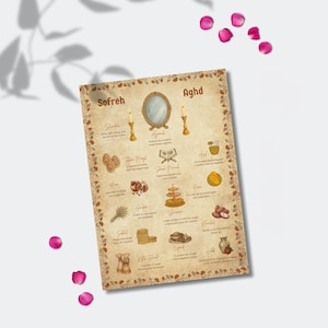 Sofreh Aghd Handheld Card for Persian Weddings, Sofreh Aghd Illustration, Sofreh Aghd Program, Sofreh Aghd Iranian Wedding, Aghd Ceremony