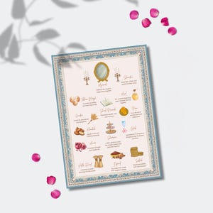 Sofreh Aghd Customizable Canva Template, Sofreh Aghd Program, Sofreh Aghd Explanation, Traditional Sofreh Aghd Illustration, Aghd Ceremony