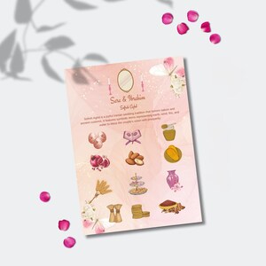 Sofreh Aghd Illustration, Persian Wedding Program, Iranian Wedding Program, Sofreh Aghd Explanation, Sofreh Aghd Guide, Sofreh Aghd Ceremony