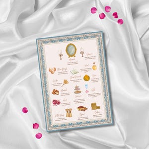 May include: A framed print with a light blue border and a cream-colored background. The print features various symbols and text in a decorative style. Pink rose petals are scattered around the print on a white satin surface.