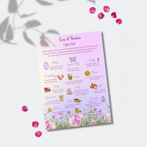 Persian Wedding Sofreh Aghd Program: Explanation Card (Digital Download)