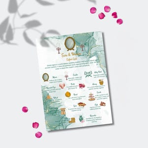 Sofreh Aghd Explanation Card: Persian Wedding Program (Digital Download, Canva Template 5x7 inches )