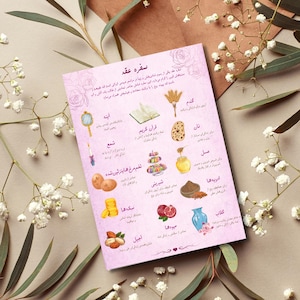 Programma della cerimonia del matrimonio persiano Sofreh Aghd, spiegazione di Sofreh Aghd, illustrazione di Sofreh Aghd, biglietto d'auguri portatile Sofreh Aghd, guida a Sofreh Aghd