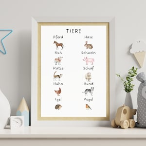 Lernposter für Kinder | Tiere Lernen leicht gemacht deutsch | Tierarten Wandbild für Kinderzimmer, Klassenzimmer, KiGa | Geburtstagsgeschenk
