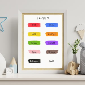 Lernposter für Kinder | Farben Lernen leicht gemacht deutsch | Wandbild für Kinderzimmer, Klassenzimmer, Kindergarten | Geburtstagsgeschenk