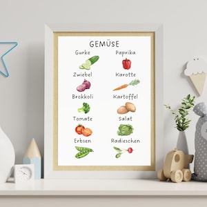 Lernposter für Kinder | Gemüse Lernen deutsch | Wandbild für Kinderzimmer, Klassenzimmer, Kindergarten | Geburtstagsgeschenk | Kiga, Schule
