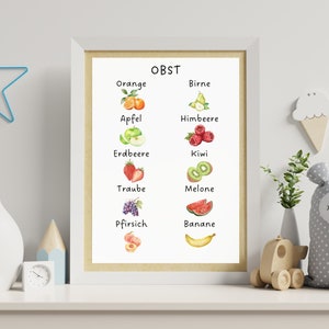 Lernposter für Kinder | Obstsorten Lernen deutsch | Obst Wandbild für Kinderzimmer, Klassenzimmer, Kindergarten | Geschenk Kiga | Geburtstag