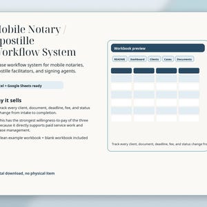 May include: A digital download graphic with the text "Mobile Notary / Apostille Workflow System." The image includes a workbook preview with sections for README, Dashboard, Clients, Cases, and Documents. The text highlights features like tracking client data and status changes.