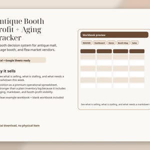 Antique Booth Profit & Aging Tracker, Vintage Booth Inventory Dashboard, Google Sheets + Excel Vendor Spreadsheet