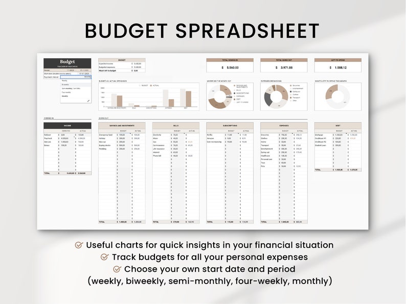 Ultimate Paycheck Budget Planner Incl Debt Snowball Spreadsheet Ultimate paycheck budget planner incl debt snowball spreadsheet