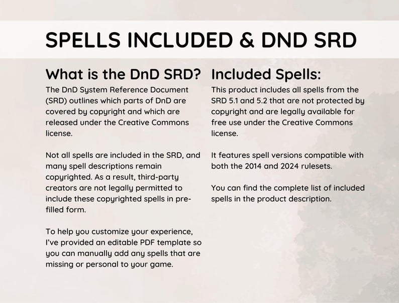 May include: A digital document titled "SPELLS INCLUDED & DND SRD" with text explaining the DnD System Reference Document (SRD) and included spells. The document details copyright information and spell compatibility with 2014 and 2024 rulesets.