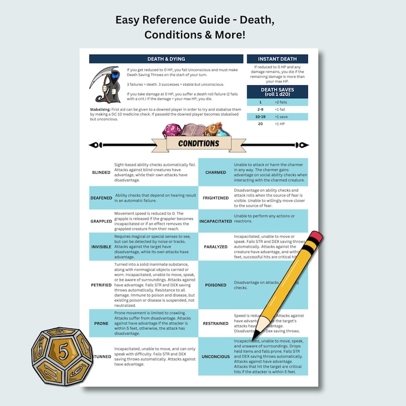 Dnd 5e Cheat Sheets – Quick Reference Guide for Players & Gms (PDF ...