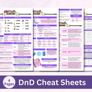 DnD Cheat Sheets, New Player Quick Reference Guide, 5e Player Guide, Digital Download PDF, GM Cheatsheet, Game Master Insert