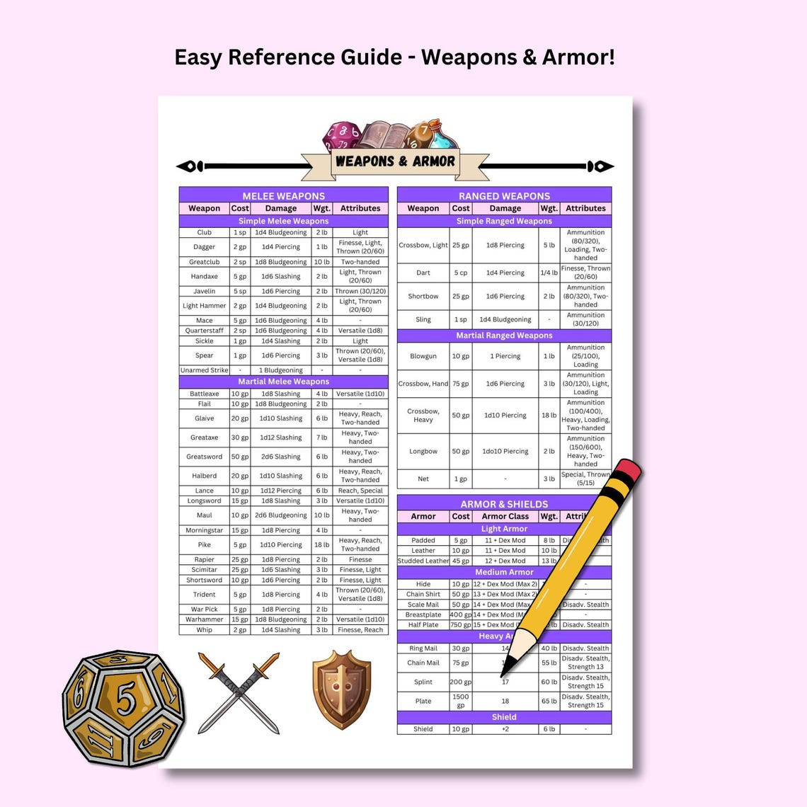 Dnd 5e Quick Reference – Player & GM Cheat Sheets for Tabletop Rpgs - Etsy