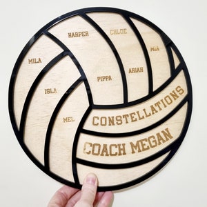 Netball Coaches Gift, Coach Plaque, Netball Team Gift, Engraved Team ...