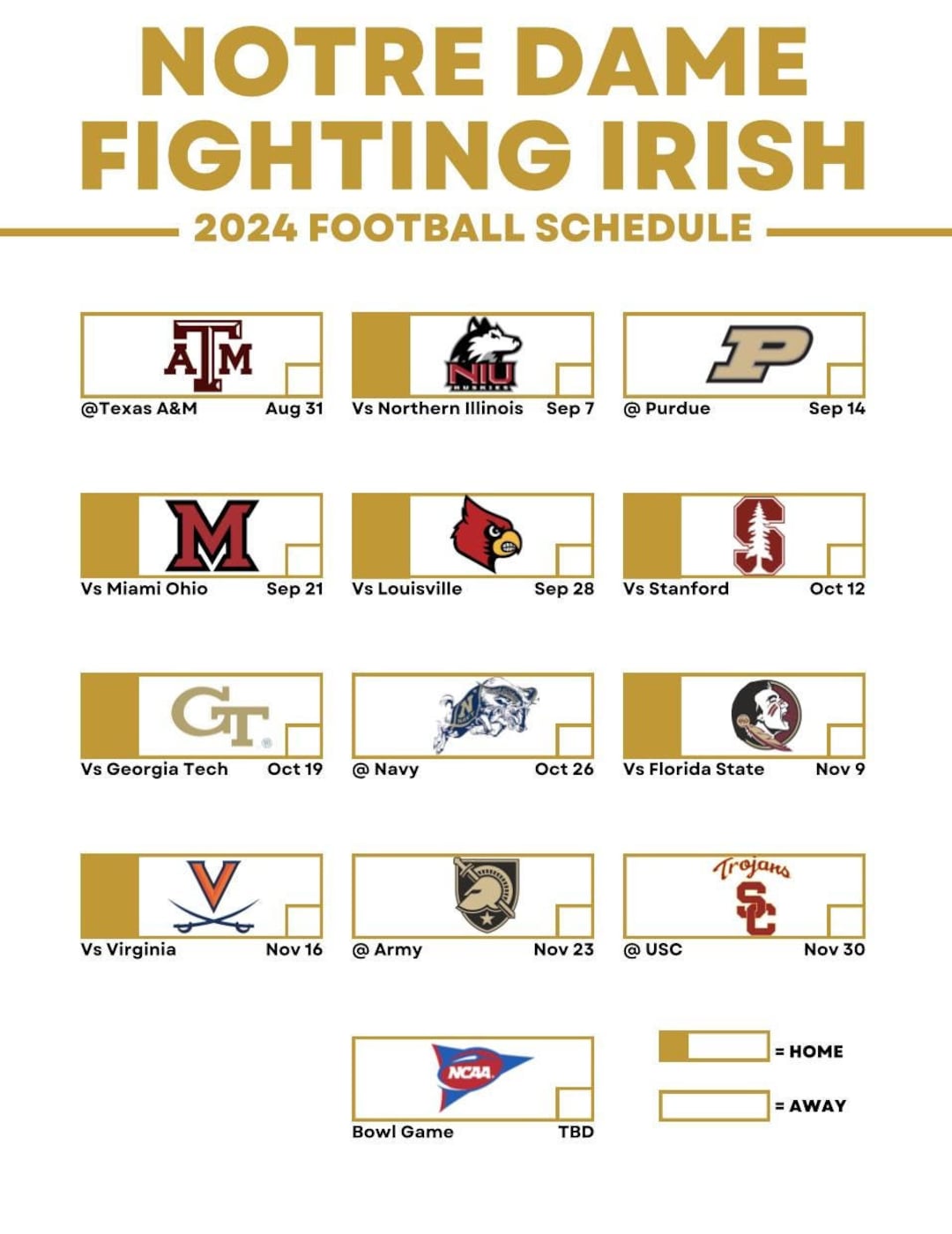 Notre Dame Football 2025 Games Schedule Image