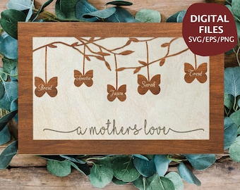 Personalisierte Holzstammbaum Zeichen digitaler Download, Glowforge SVG Cricut, Enkelkinder Namen Zeichen, benutzerdefinierte Muttertagsgeschenk