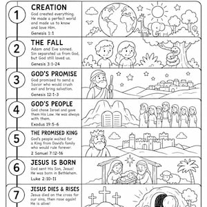 Może przedstawiać: Edukacyjna kolorowanka w czerni i bieli zatytułowana BIBLE TIMELINE GOD'S BIG STORY. Zawiera osiem ponumerowanych sekcji ilustrujących wydarzenia biblijne od stworzenia świata do Jezusa, z opisowym tekstem, rysunkami liniowymi i odniesieniami do pism.