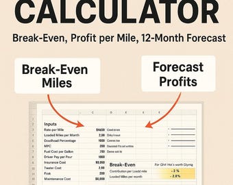 Calcolatore per l'avvio di un'attività di autotrasporto / Punto di pareggio, profitto per miglio, previsione a 12 mesi (Excel e Fogli Google)