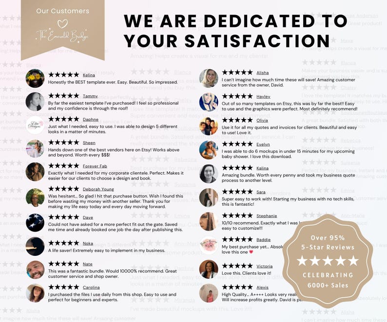 May include: A promotional graphic with customer testimonials and a badge that reads "Over 95% 5-Star Reviews Celebrating 6000+ Sales." The text "WE ARE DEDICATED TO YOUR SATISFACTION" is displayed prominently.