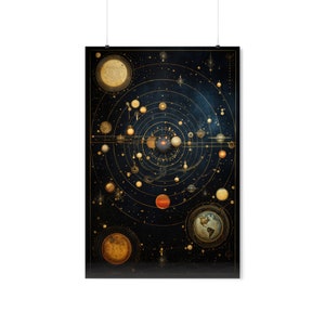 Weltraumnavigation #1 - Poster