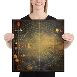 Carte de navigation - Cosmos on Matt Poster #1