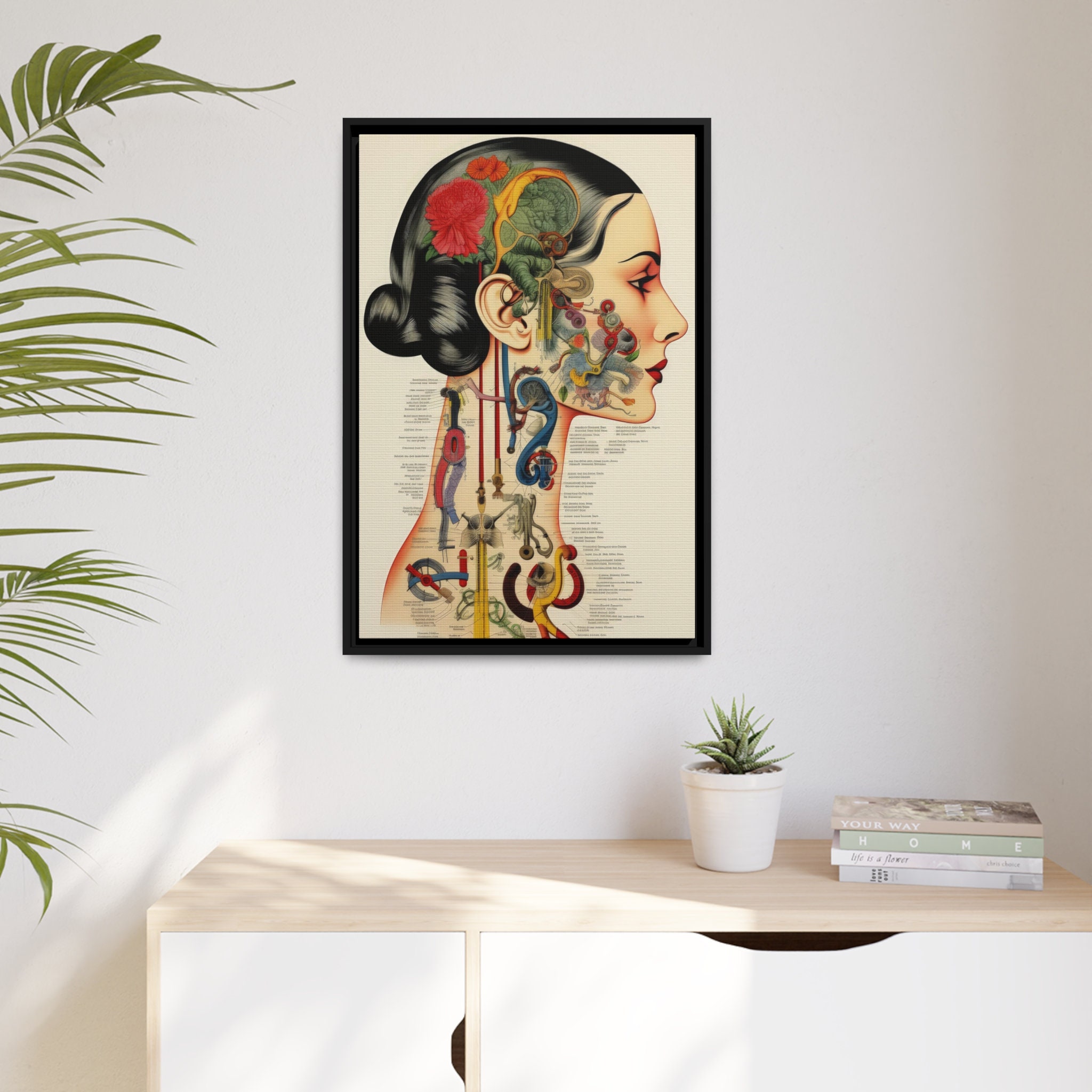 Vintage-inspired Anatomical Art Print, Surreal Human Anatomy ...