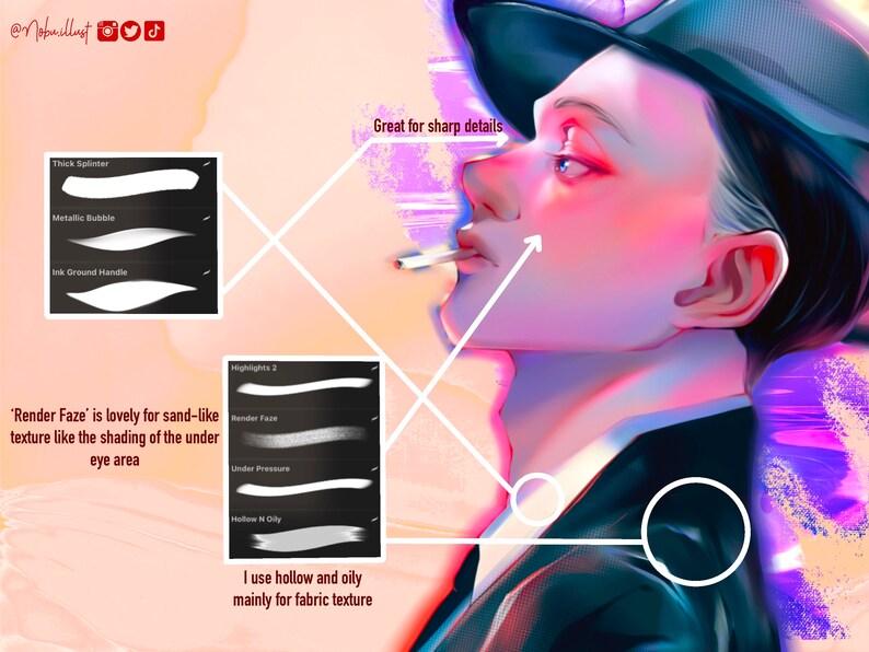 26 Dreamy Portrait Brushes | Procreate Digital Brush Set - Etsy