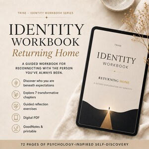 Identity Reset Workbook | Self Discovery Journal for Feeling Lost, Self Trust & Life Transitions | Guided Personal Growth PDF