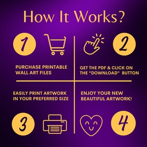 May include: A purple background with a yellow circle containing the number 1 and a shopping cart icon. The text below reads "PURCHASE PRINTABLE WALL ART FILES". The next yellow circle contains the number 2 and a hand pointing at a download button. The text below reads "GET THE PDF & CLICK ON THE "DOWNLOAD" BUTTON". The next yellow circle contains the number 3 and a printer icon. The text below reads "EASILY PRINT ARTWORK IN YOUR PREFERRED SIZE". The final yellow circle contains the number 4 and a heart icon with a smiley face. The text below reads "ENJOY YOUR NEW BEAUTIFUL ARTWORK!"