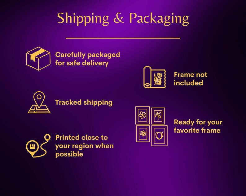 Art print shipping and packaging information